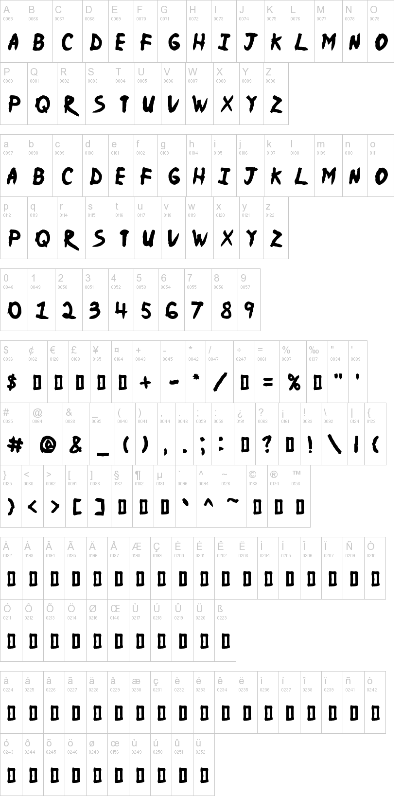 Ninja Naruto 字体字形表