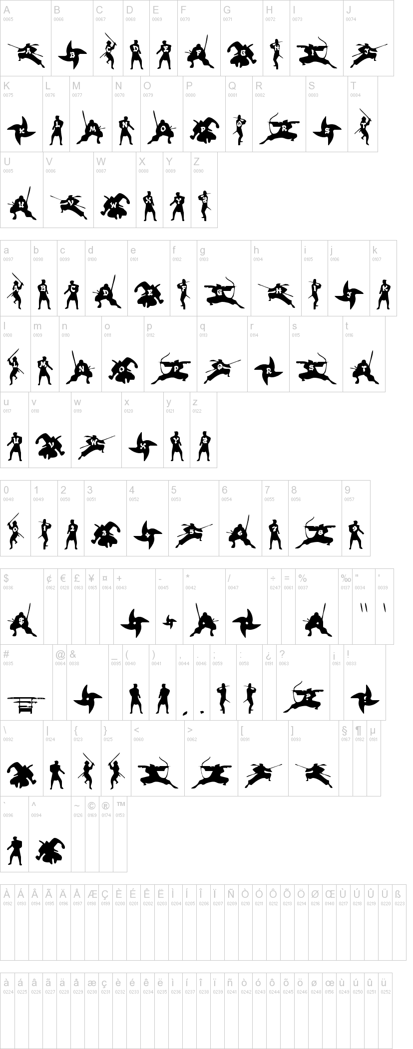 Ninjas 字体字形表
