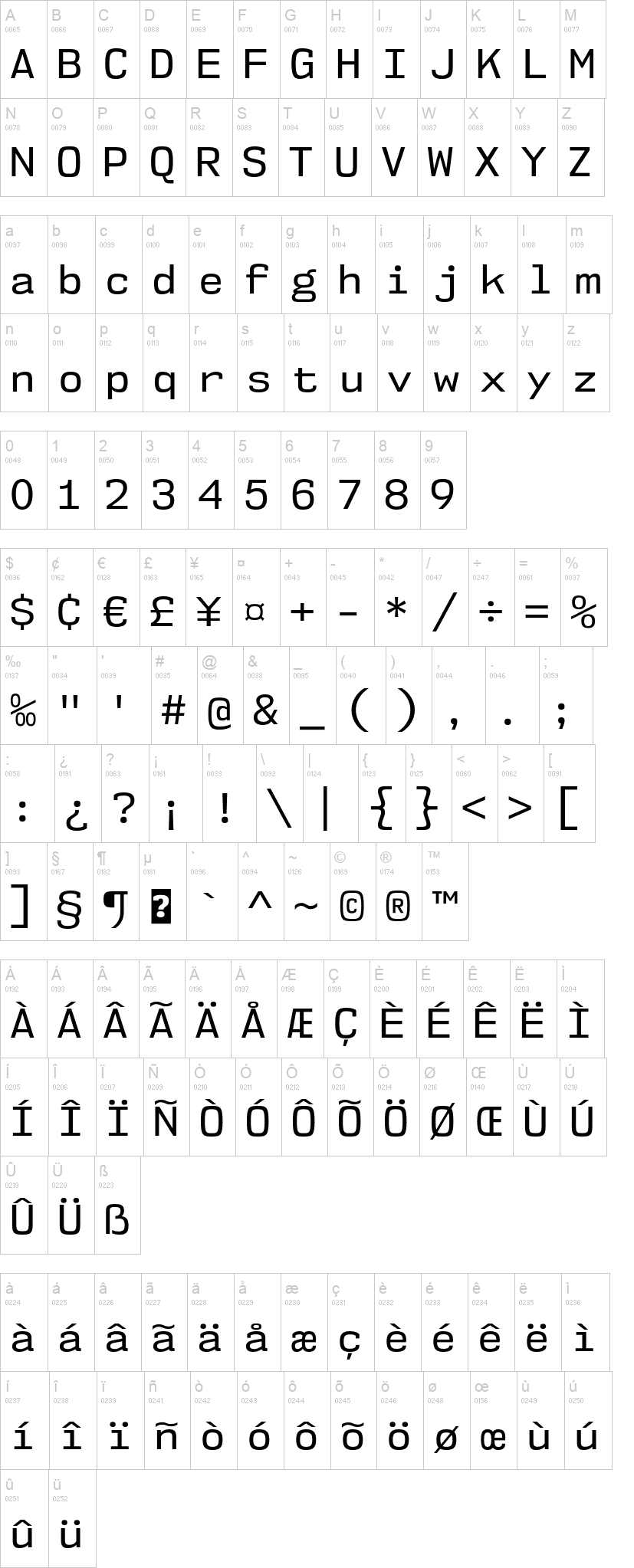 NK57 Monospace 字体字形表