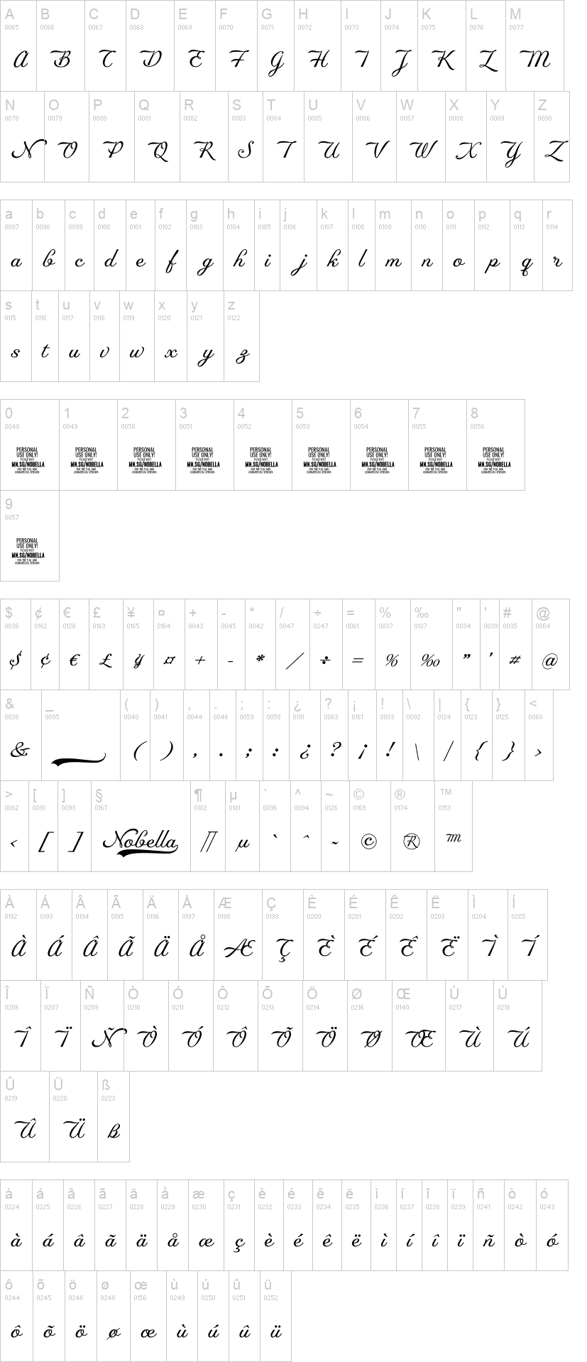 Nobella 字体字形表