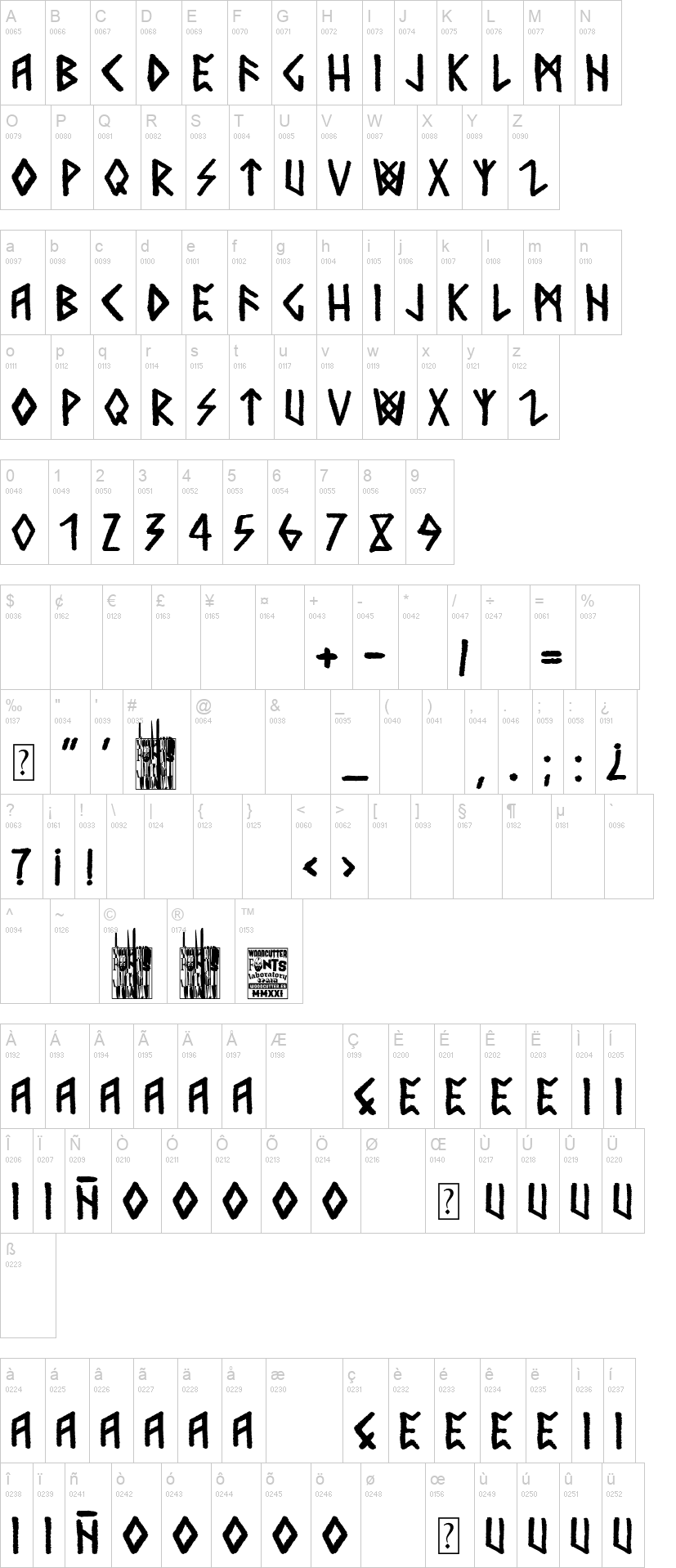 Nordic Chance 字体字形表