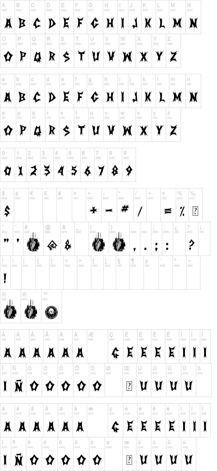 Nordic Metal Band 字体字形表