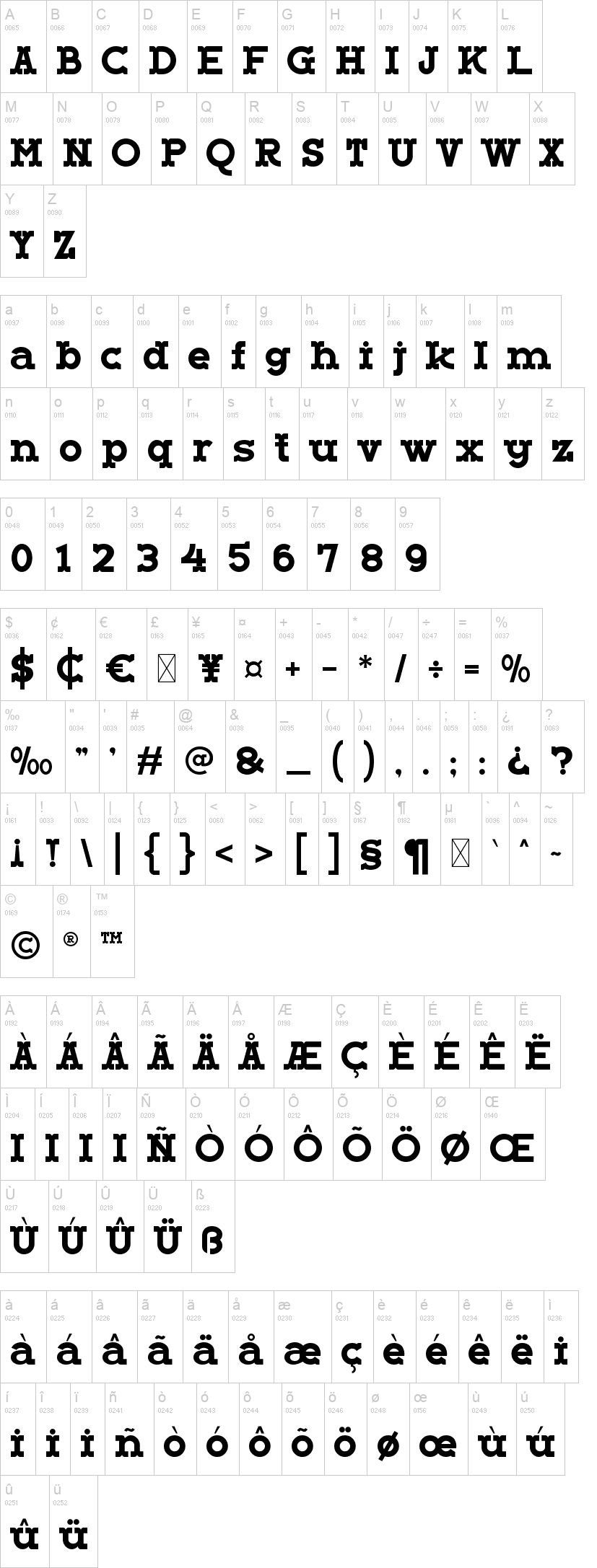 North Dustic 字体字形表
