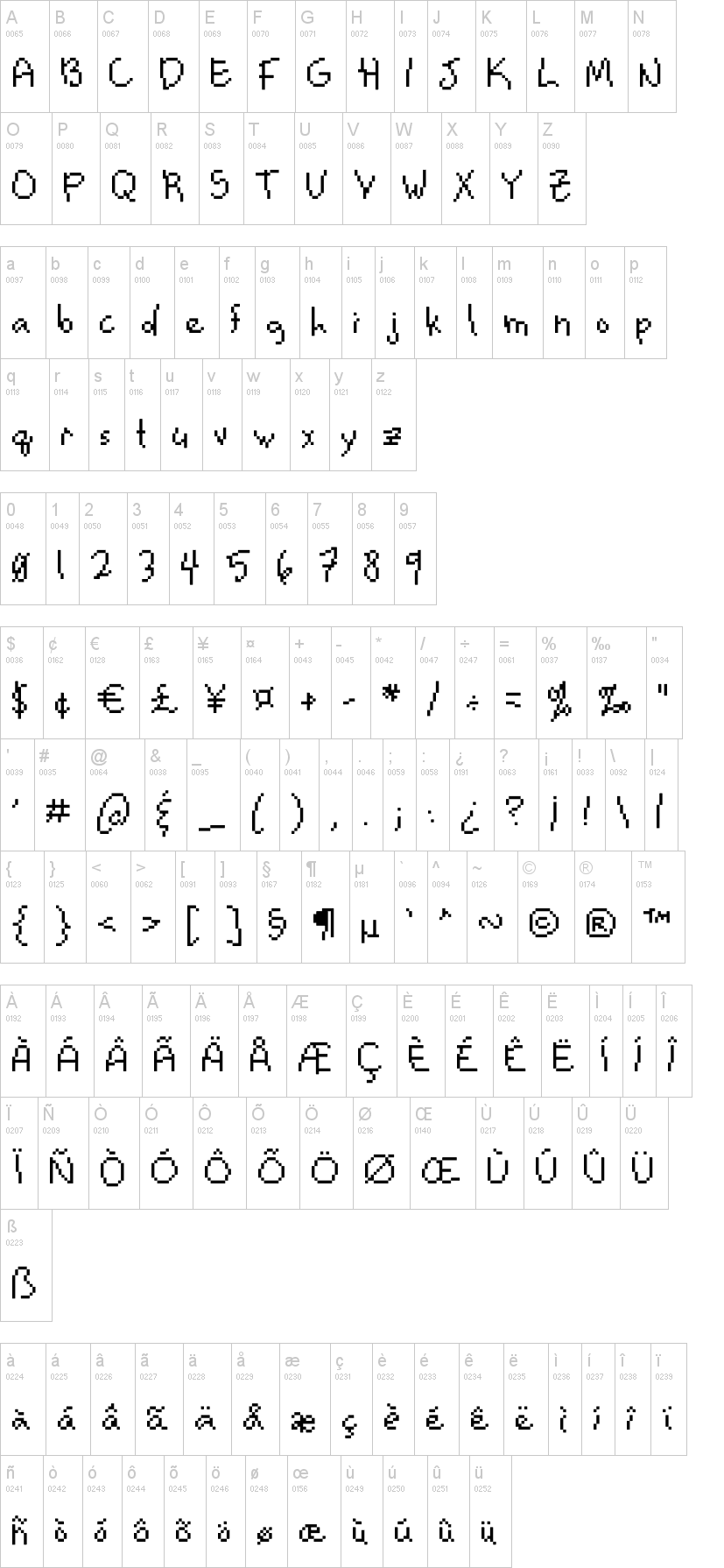 Notepen 字体字形表