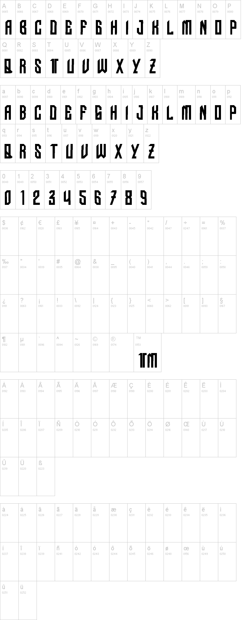 Nudo Dislocado 字体字形表