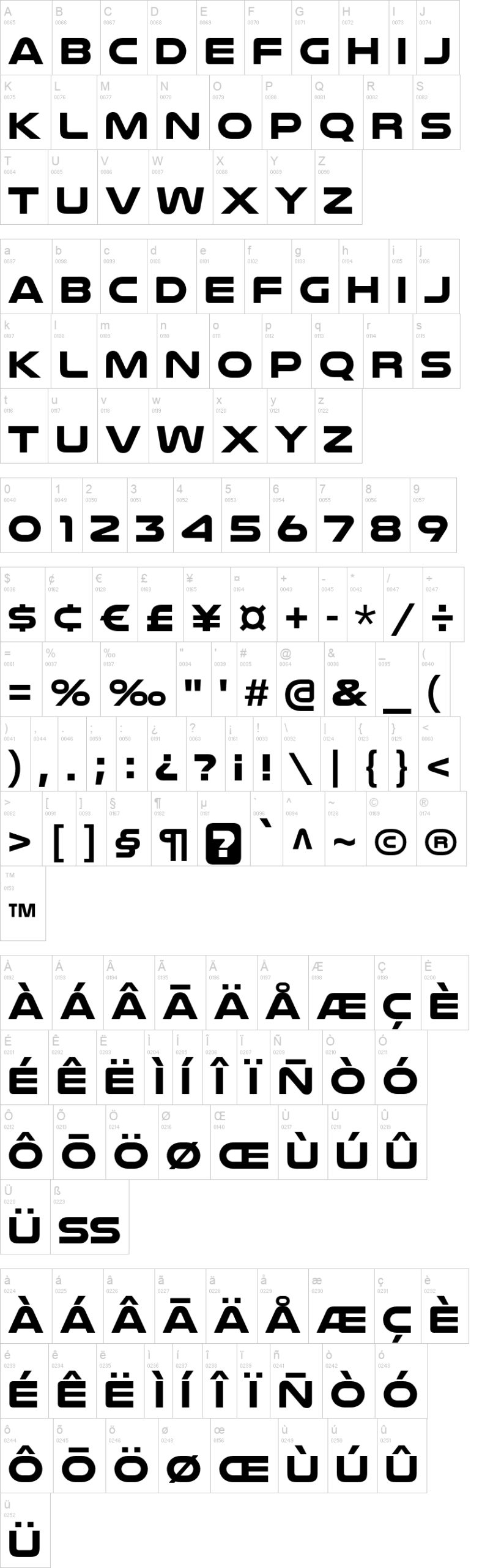 Nulshock 字体字形表