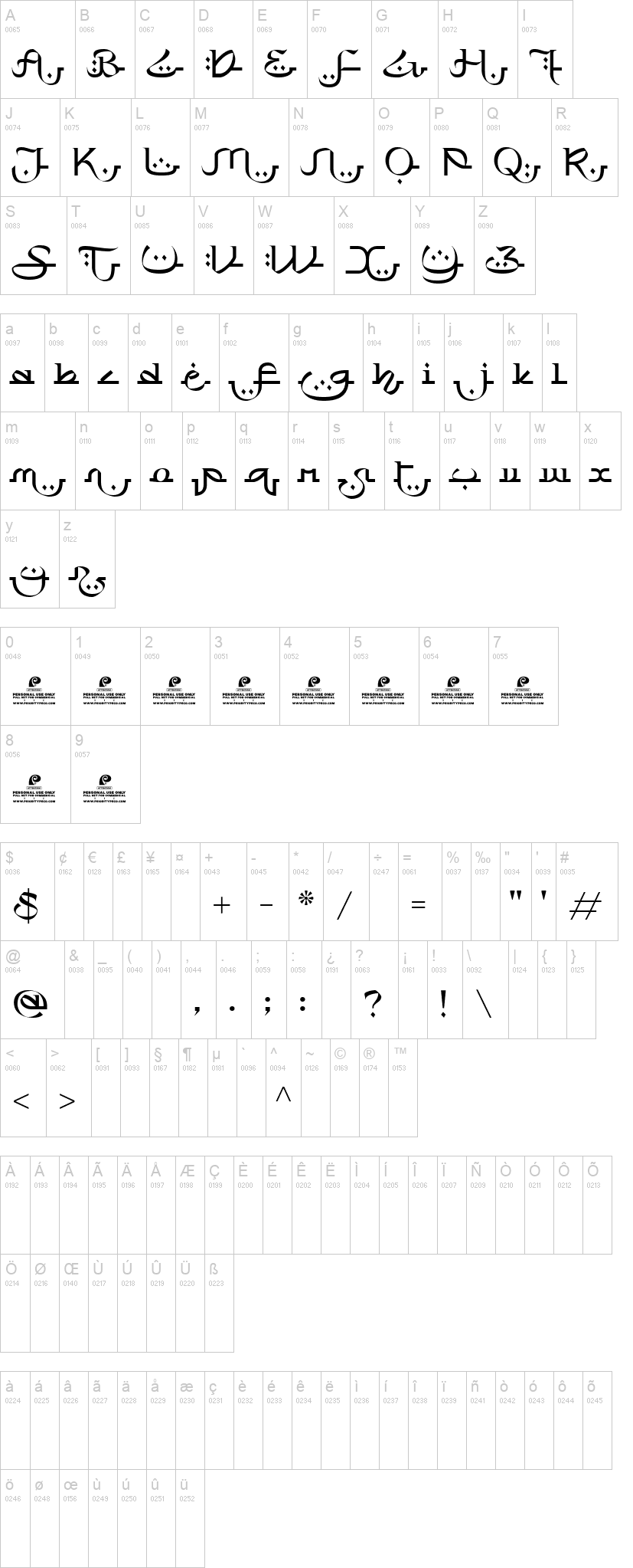 Nurokhim 字体字形表