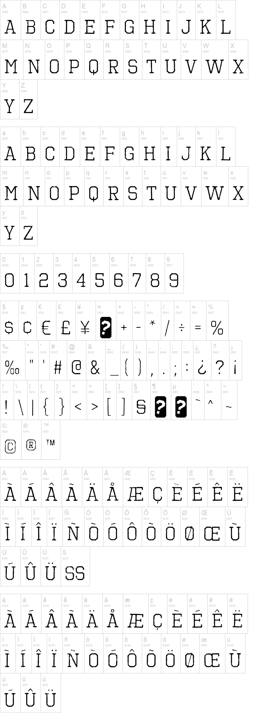 Octin Vintage 字体字形表