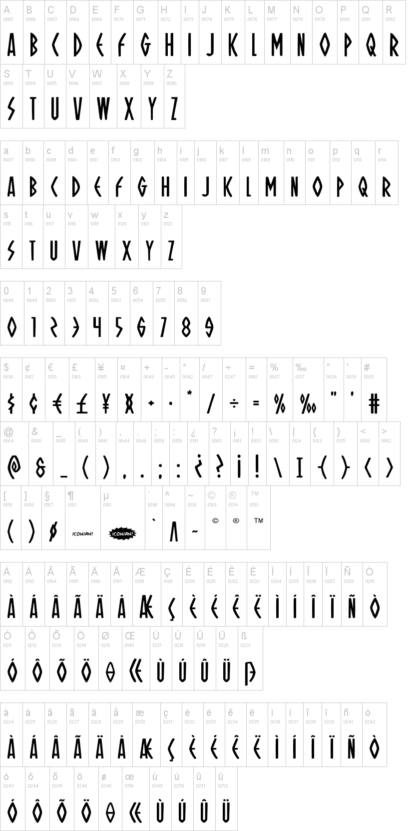 Oh Mighty Isis 字体字形表