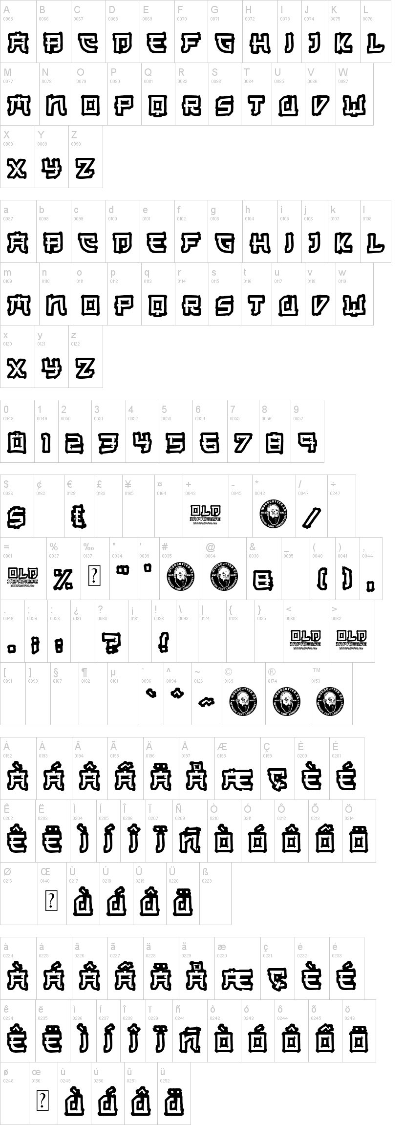 Old Japanese 字体字形表