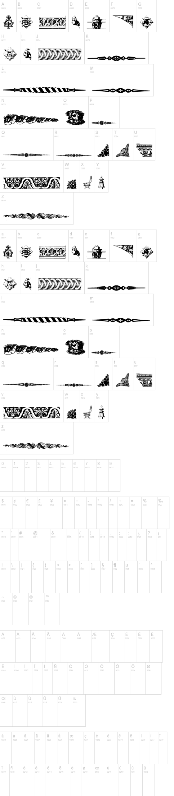 Old Ornaments 字体字形表