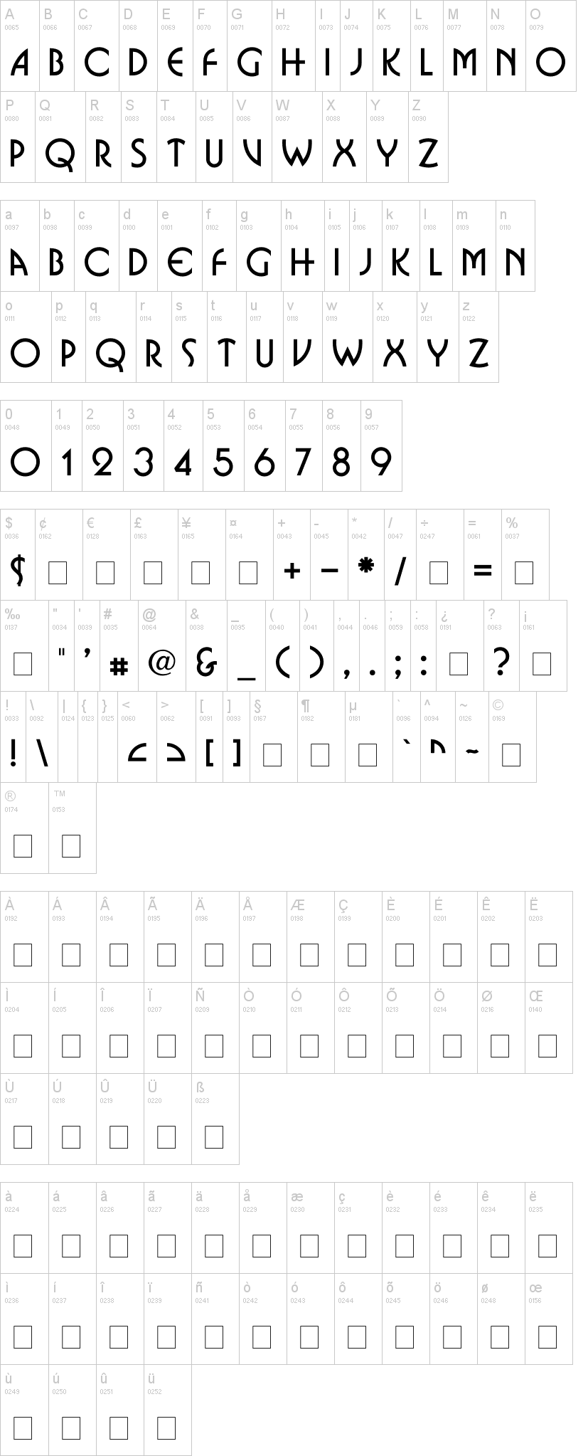 Omnibus 字体字形表