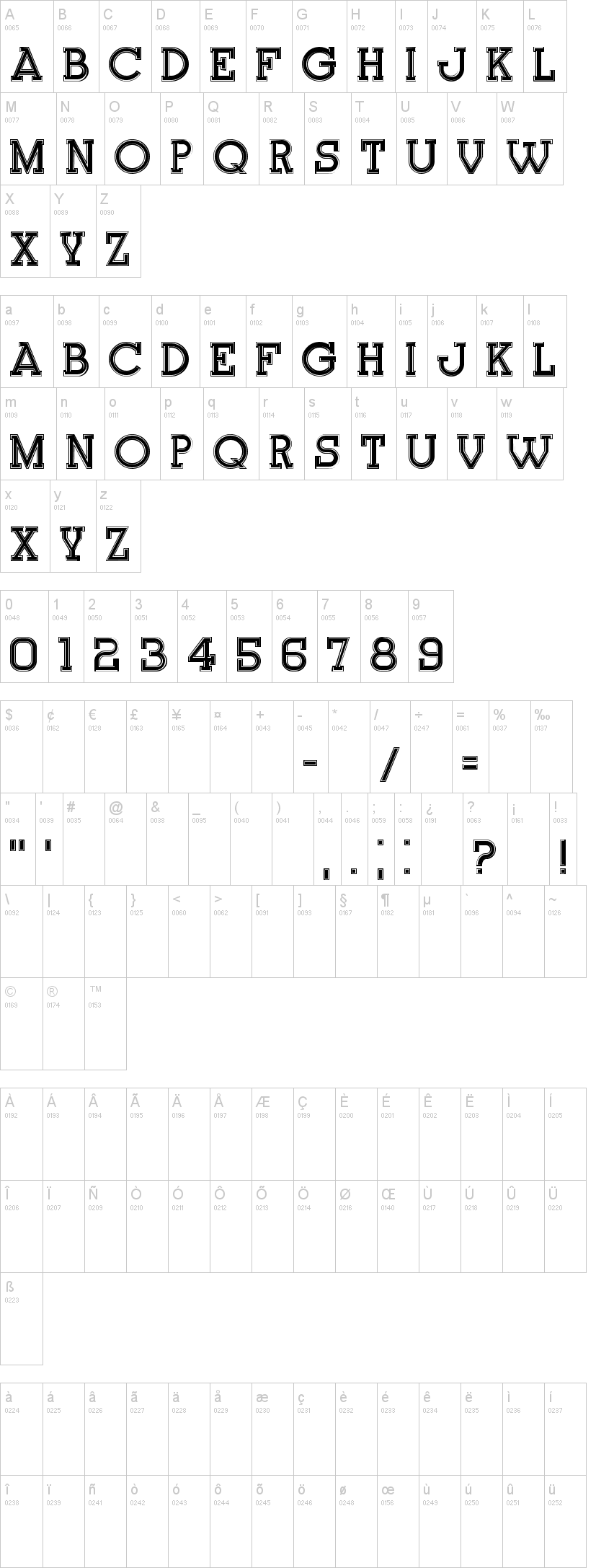 Onderneming 字体字形表