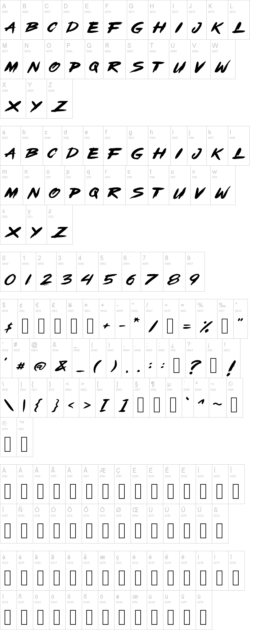 OpenBrush 字体字形表