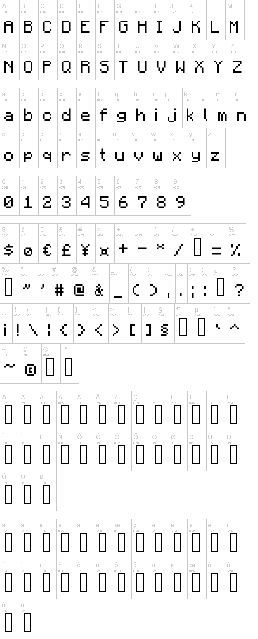 OpenMine 字体字形表