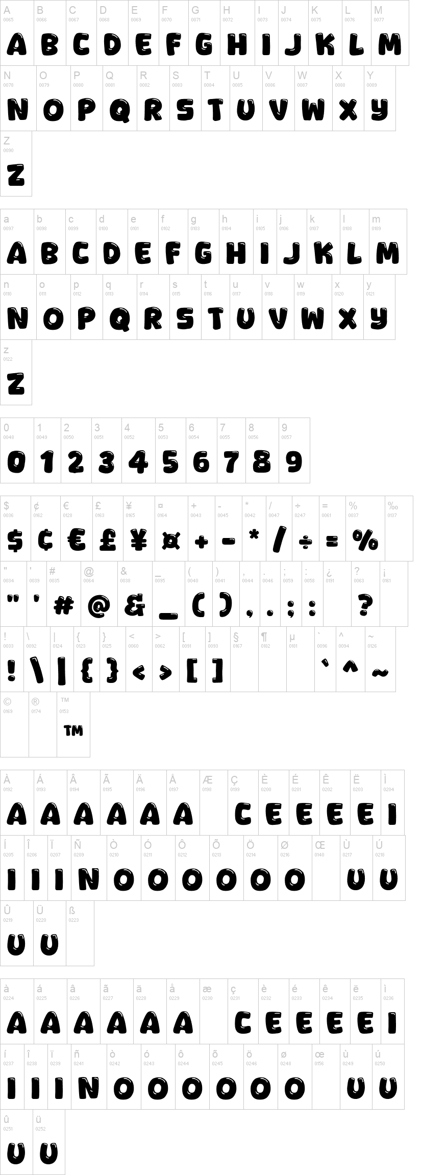 Orange Gummy 字体字形表