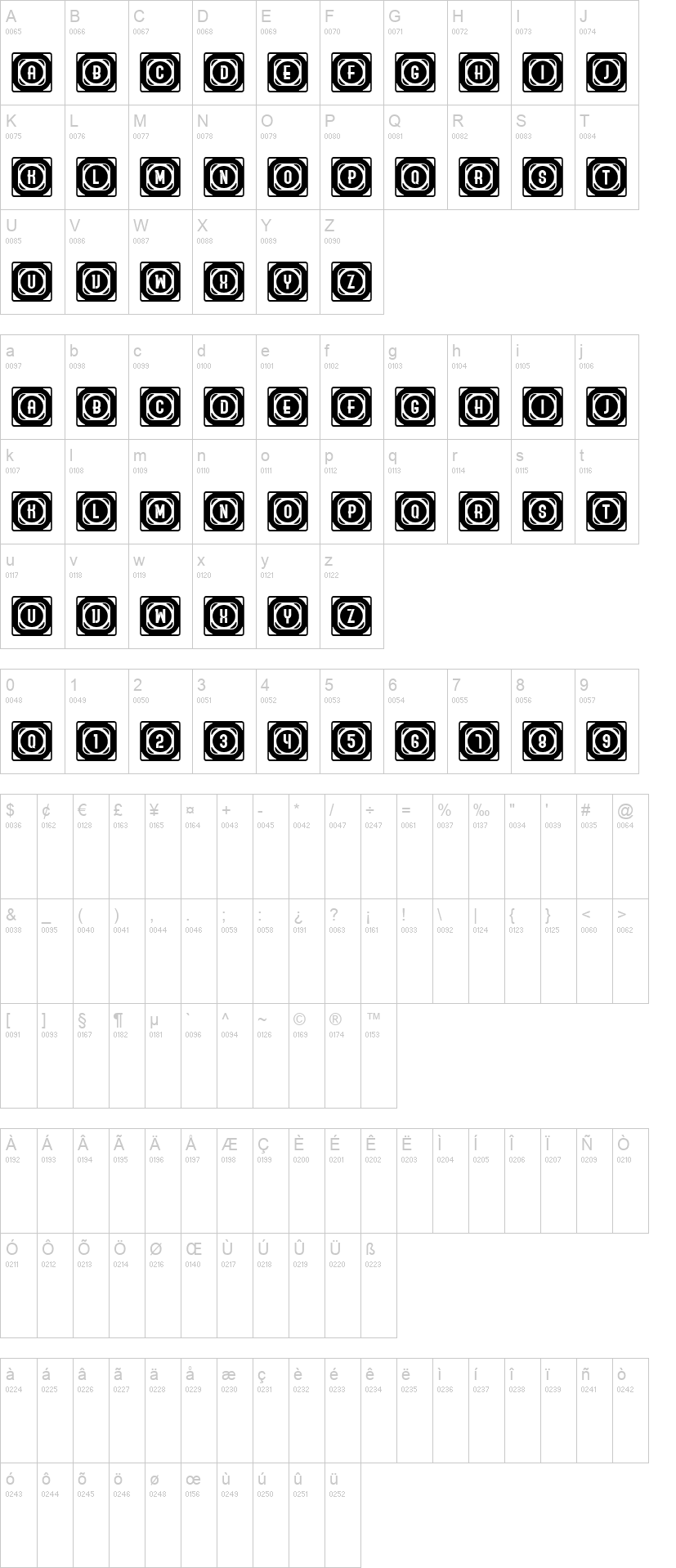 Ordinary Capitals 字体字形表
