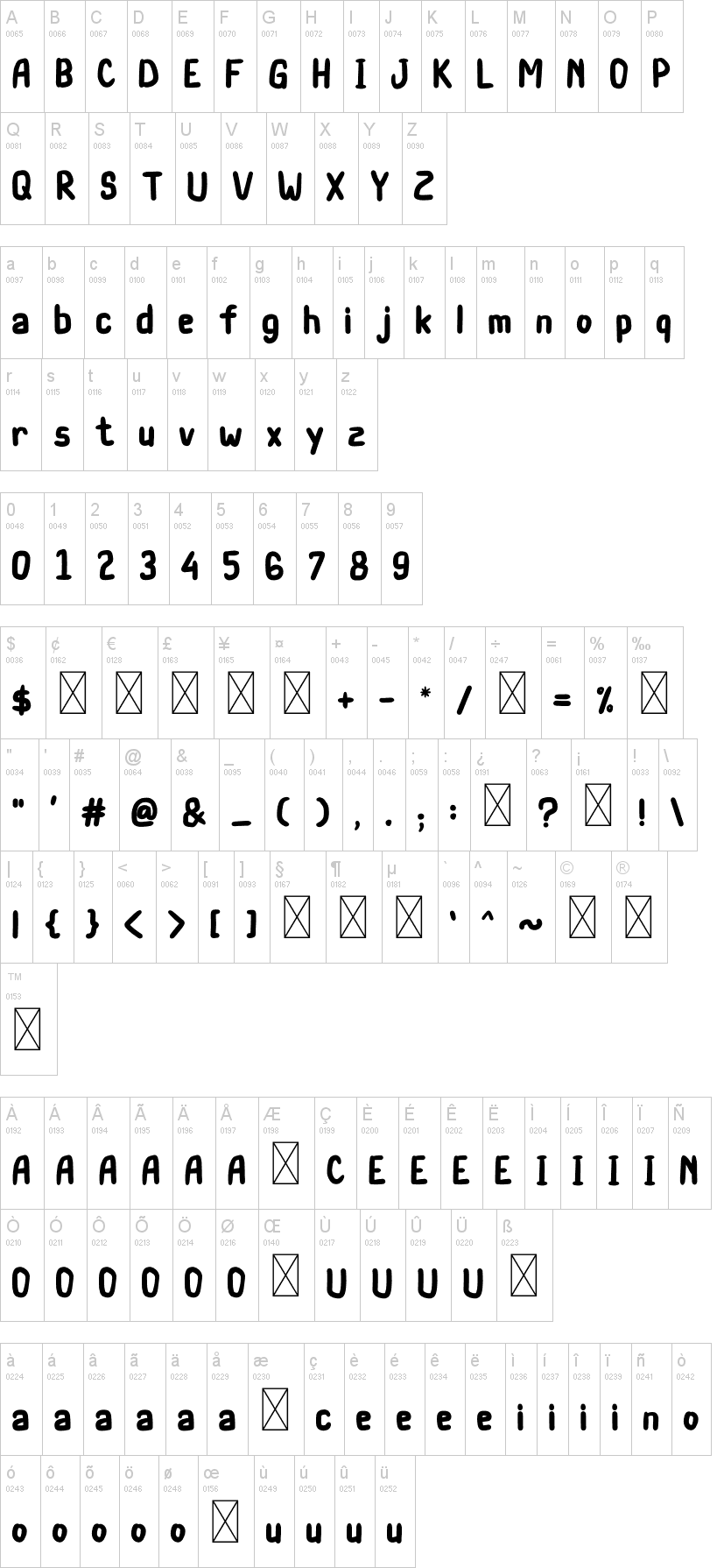 Oregano 字体字形表