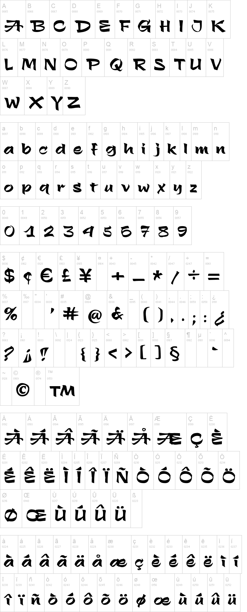 Oriental Chicken 字体字形表