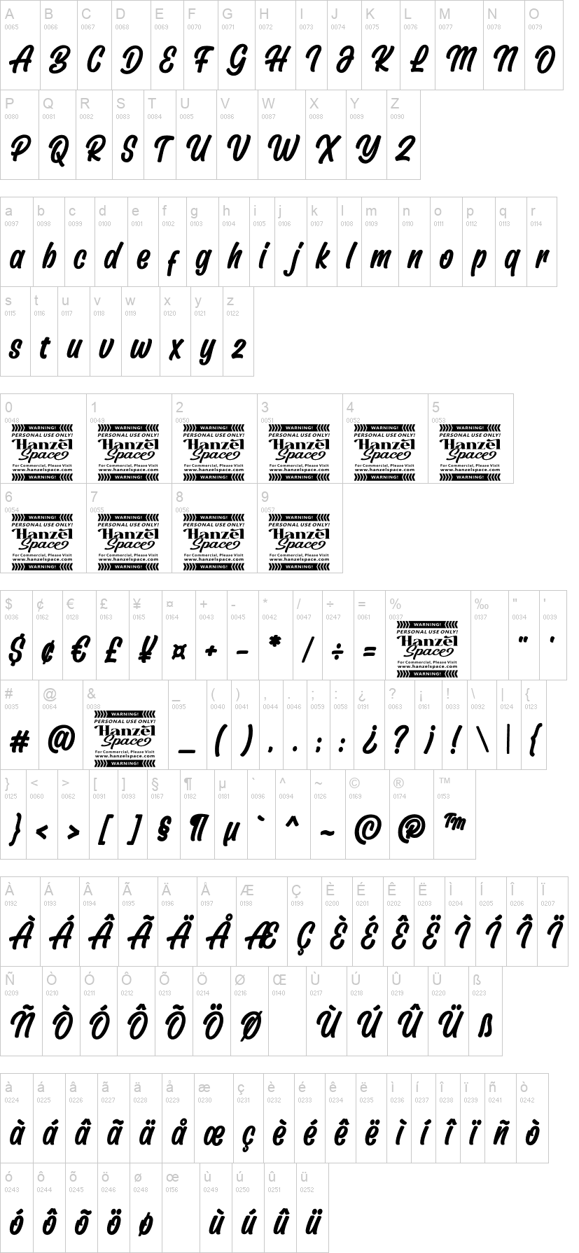 Orittish 字体字形表