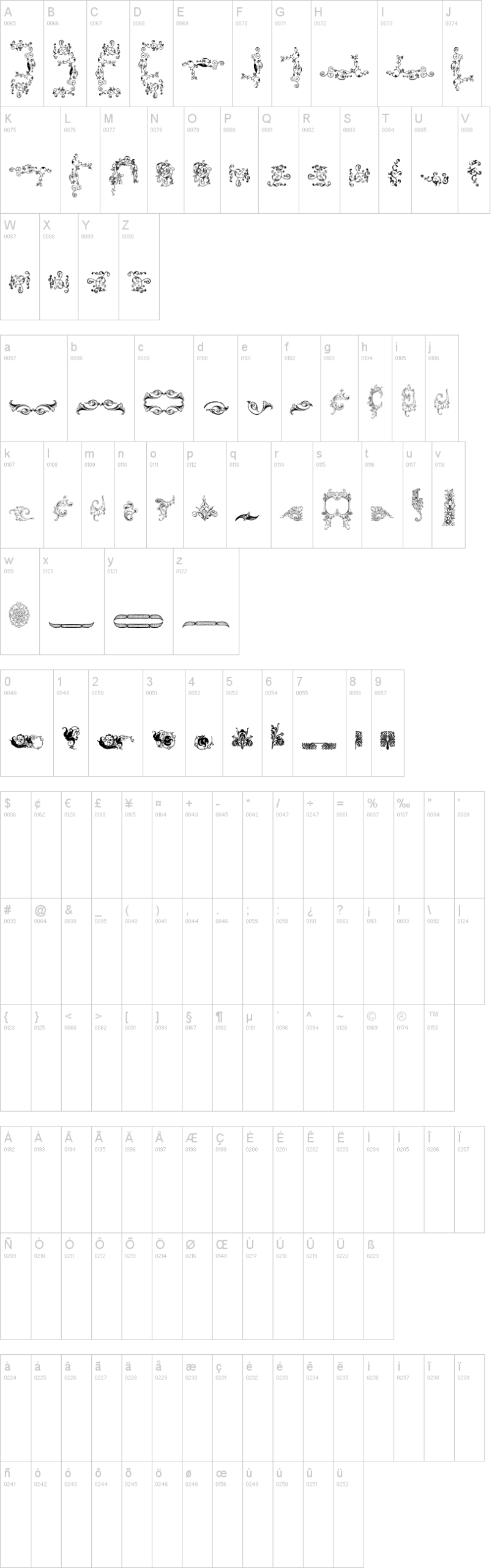 Ornamenta Monumenta 字体字形表