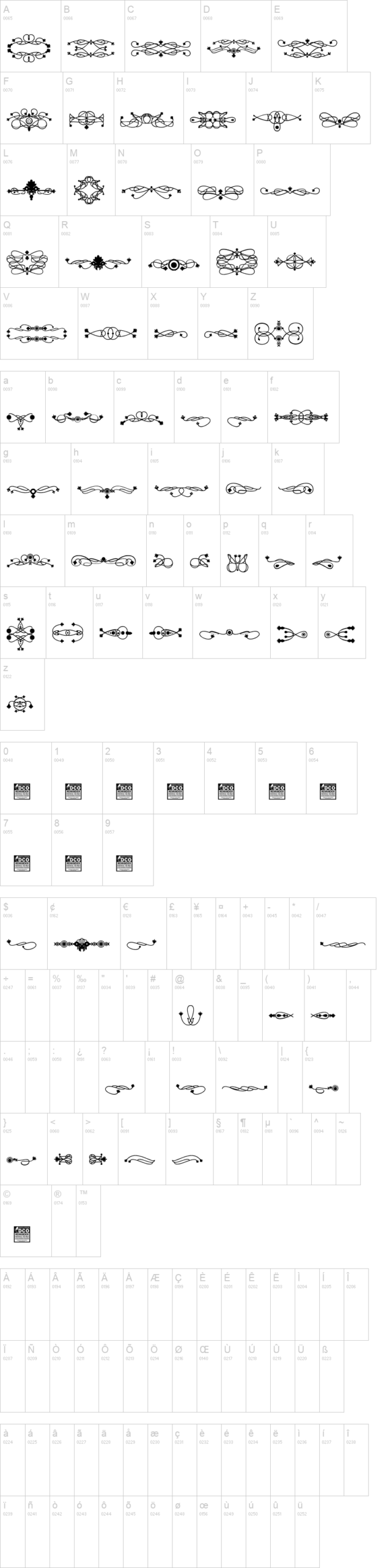 Ornamentalist 字体字形表
