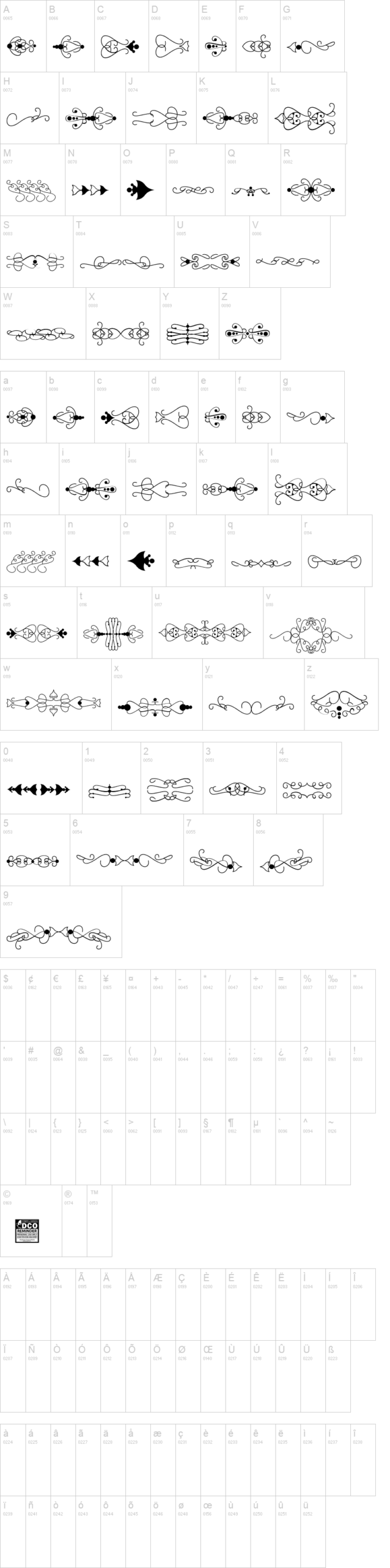 Ornamentis 字体字形表