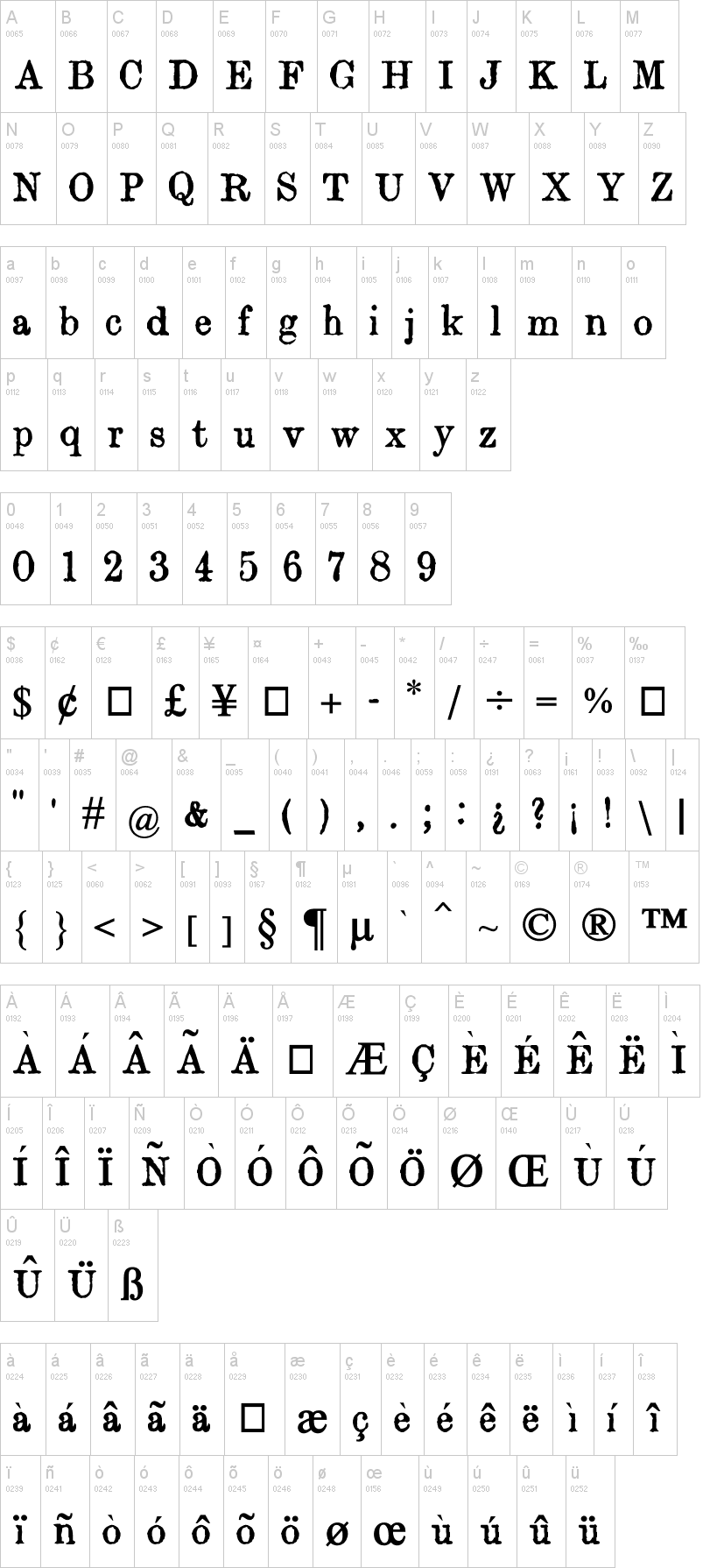 Orwell 字体字形表