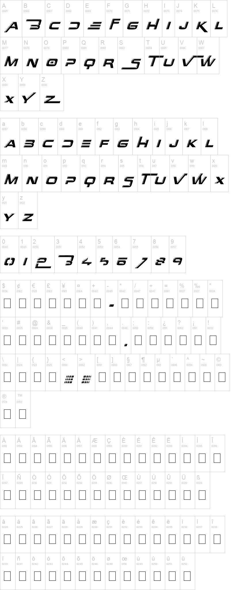 Over There 字体字形表
