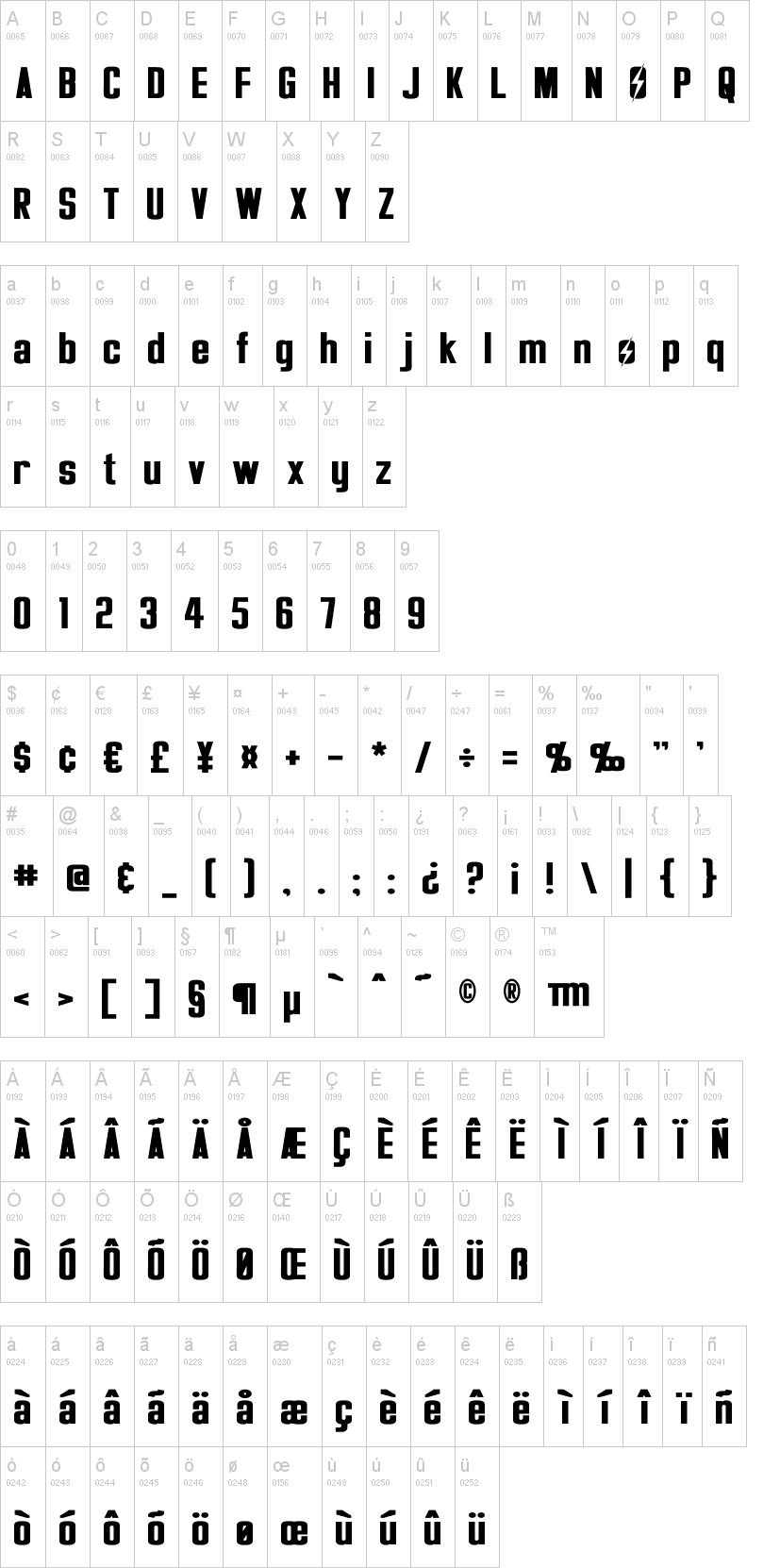 Overseer 字体字形表