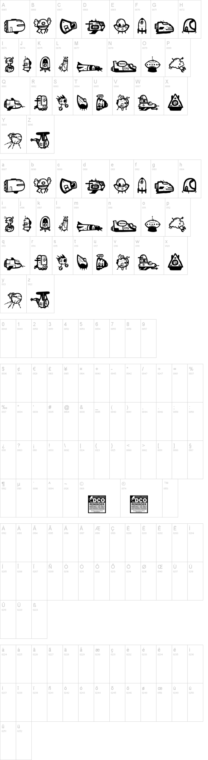 Ovni 字体字形表