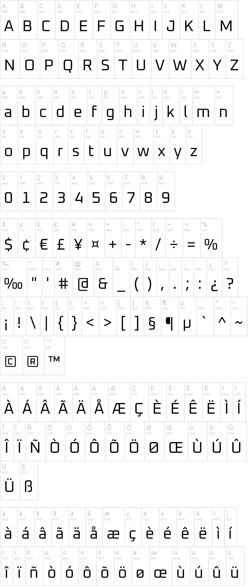 Oxanium 字体字形表