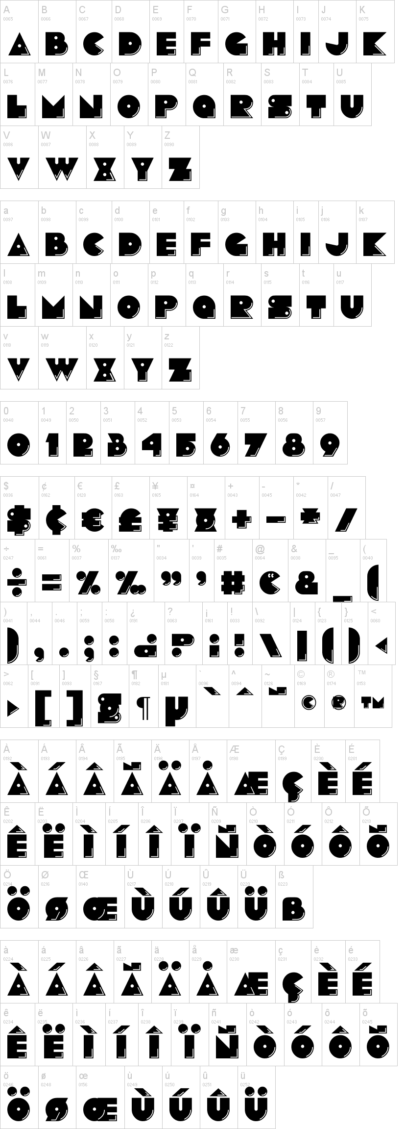 Pacmania 字体字形表
