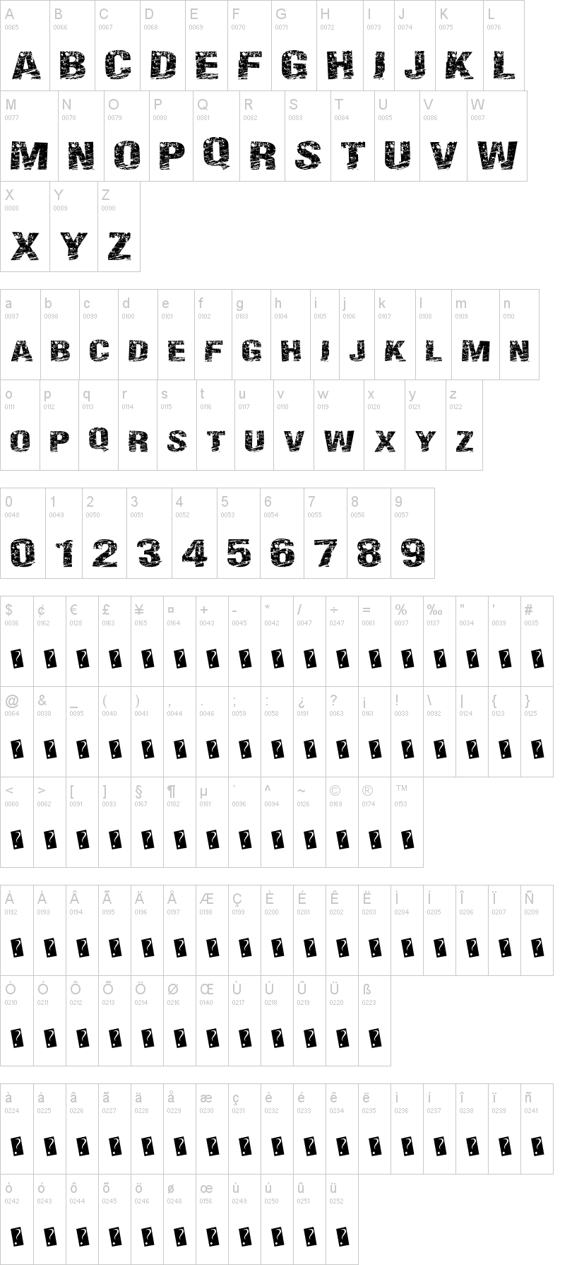 Paint Scratch 字体字形表