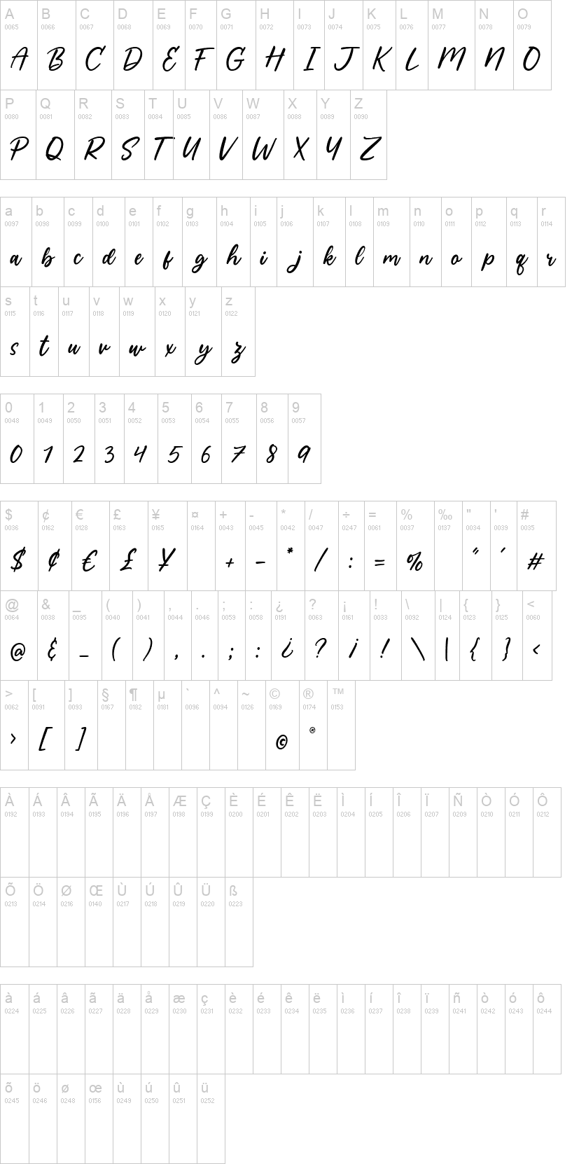 Palace 字体字形表