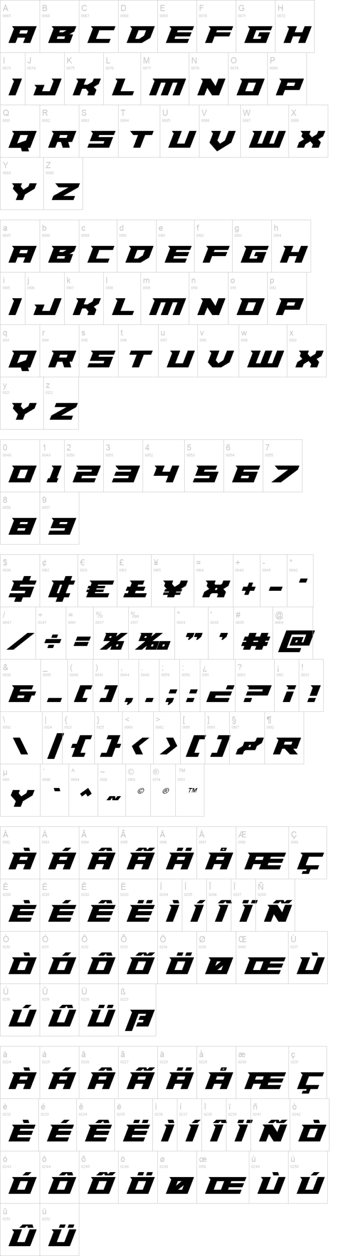 Paladins 字体字形表