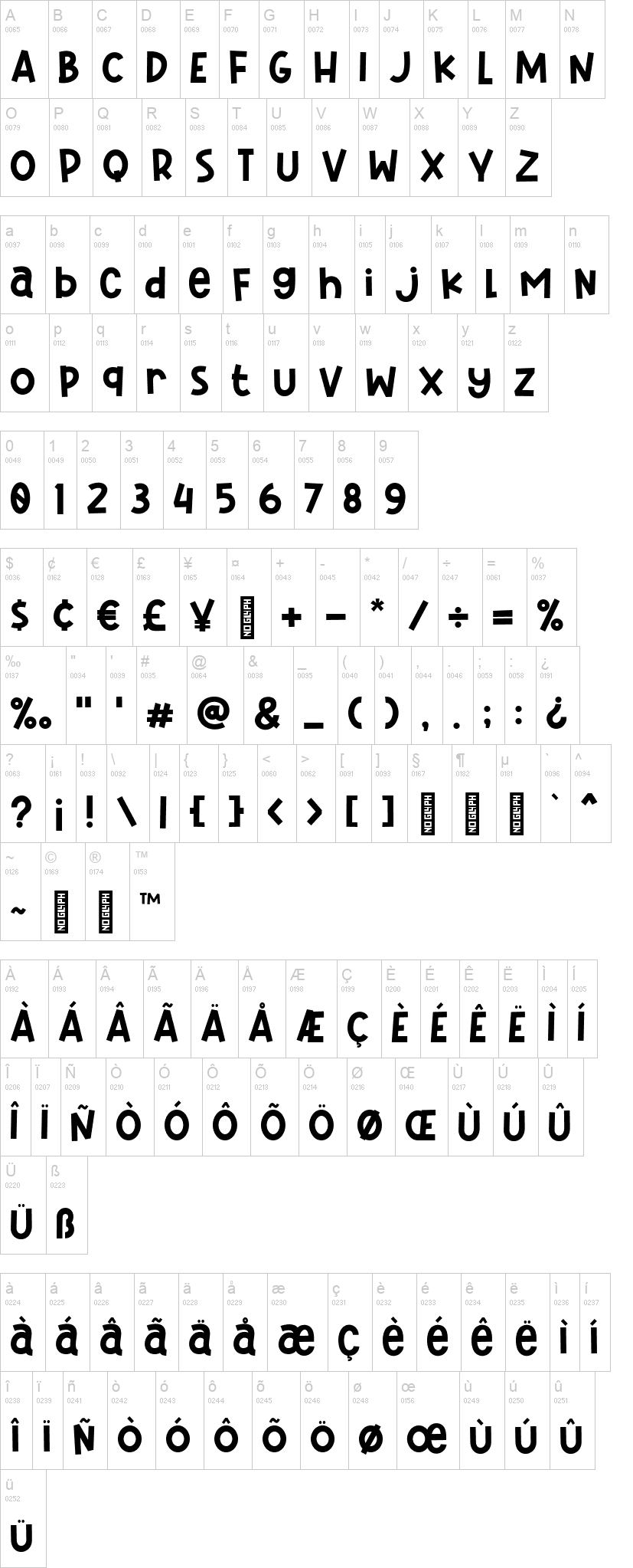Pamit 字体字形表