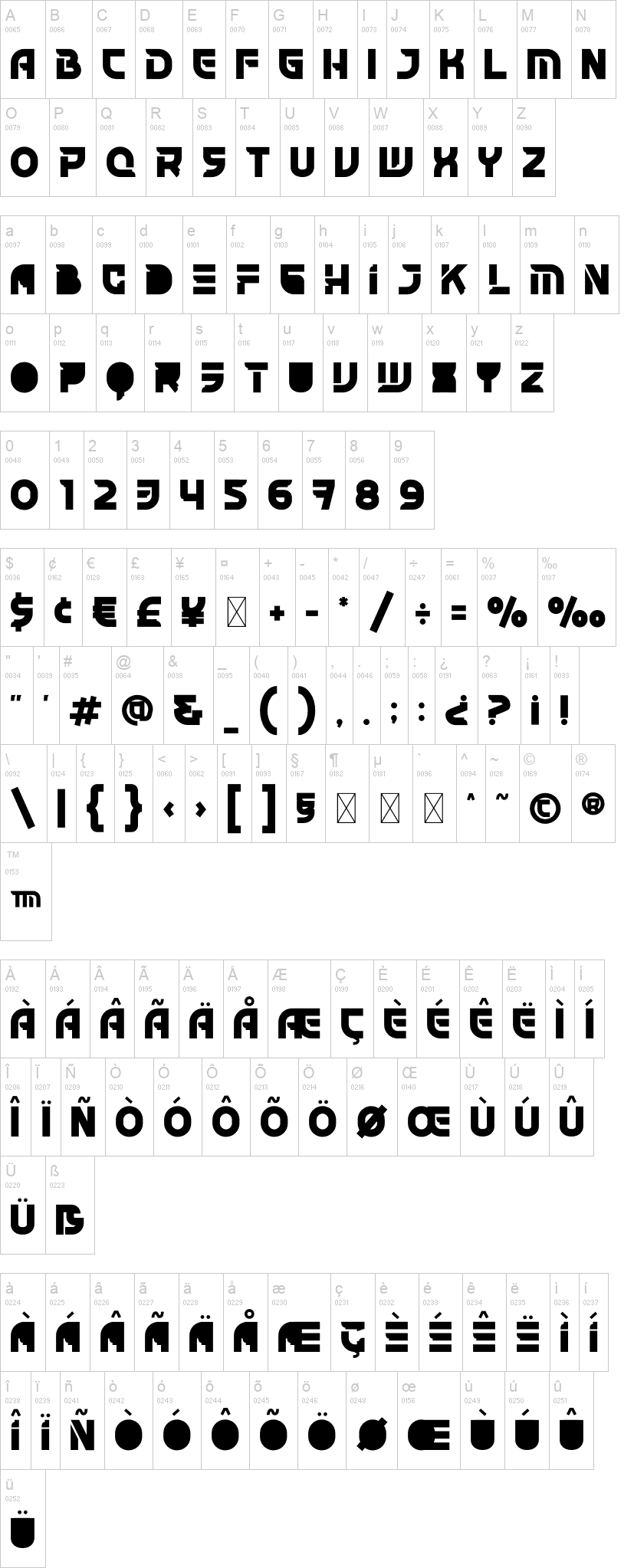 Panzer Blaze 字体字形表