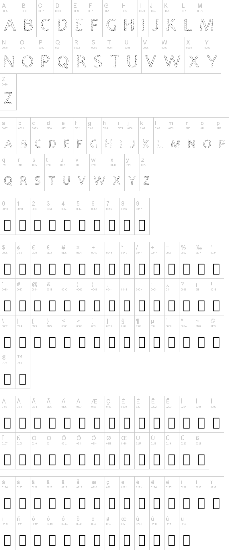 Papyrus EBO 字体字形表