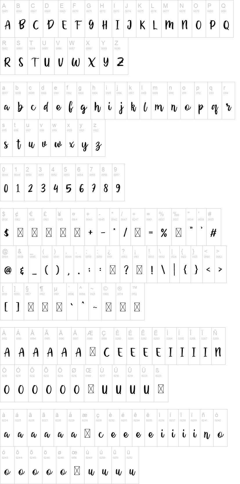 Paradise 字体字形表