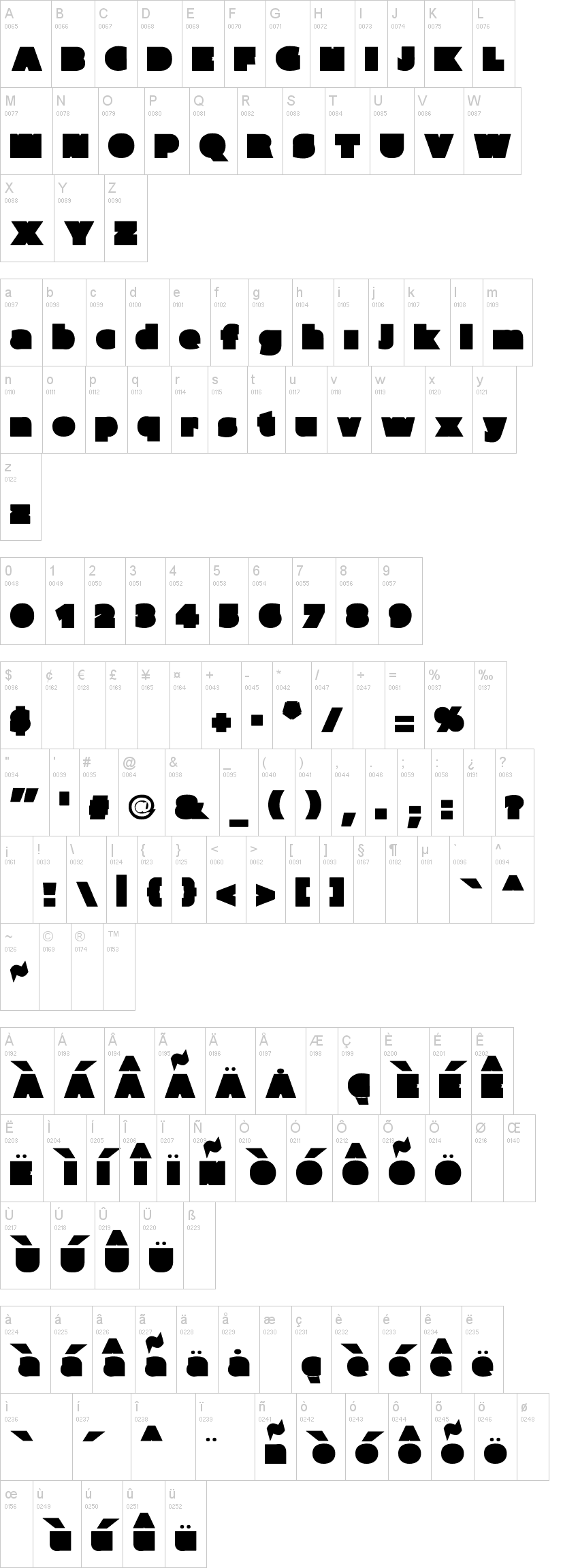 Parafuse 字体字形表