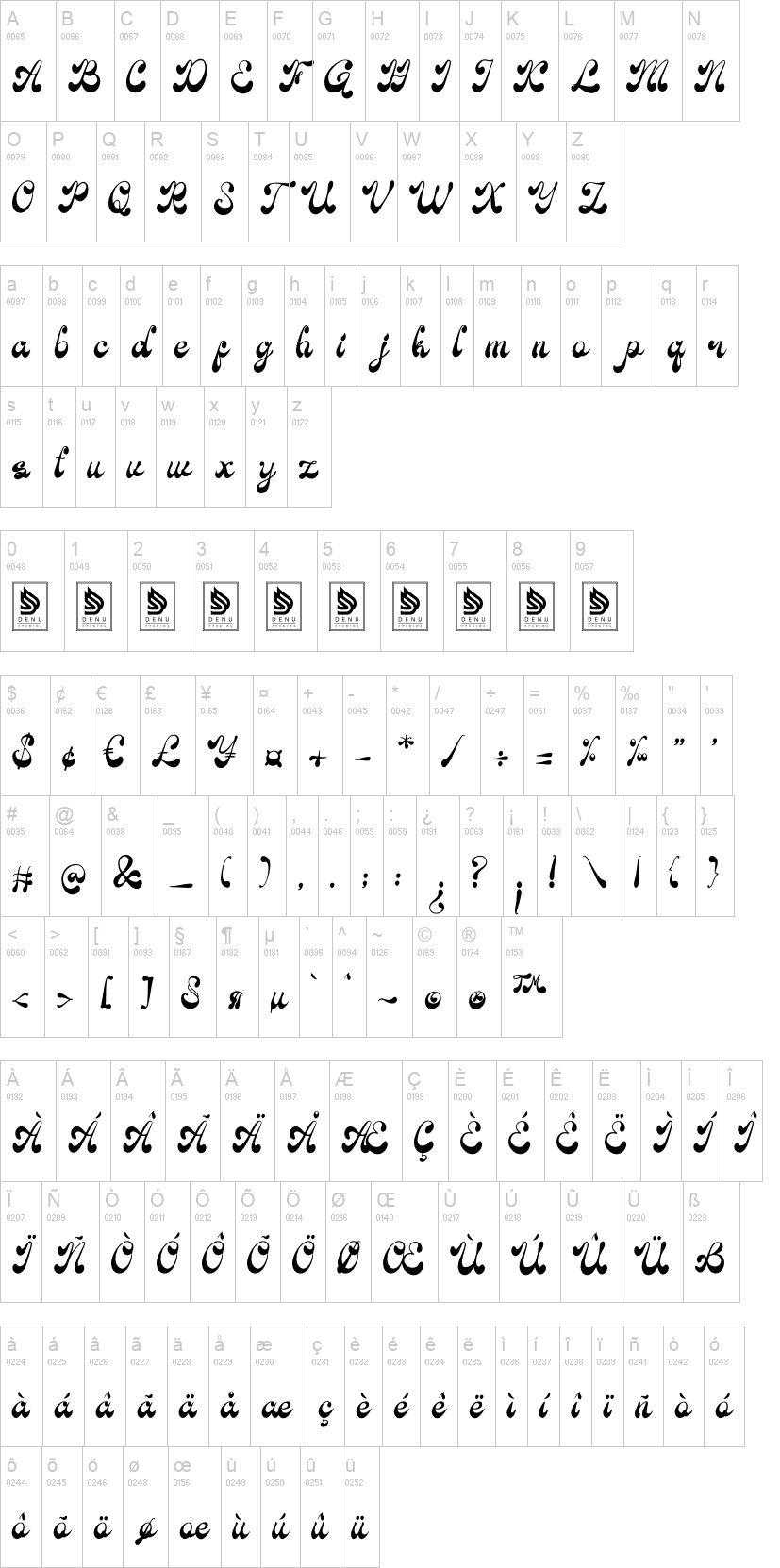 Parlein Santiqa 字体字形表