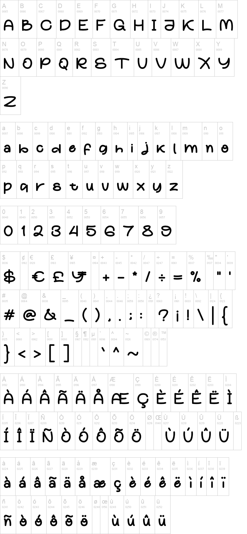 Partty 字体字形表