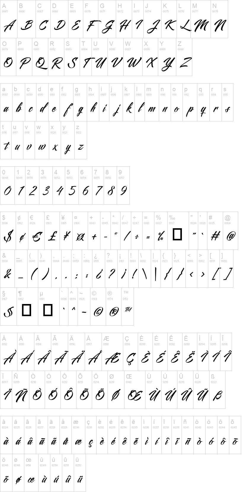 Pastel Trunk 字体字形表