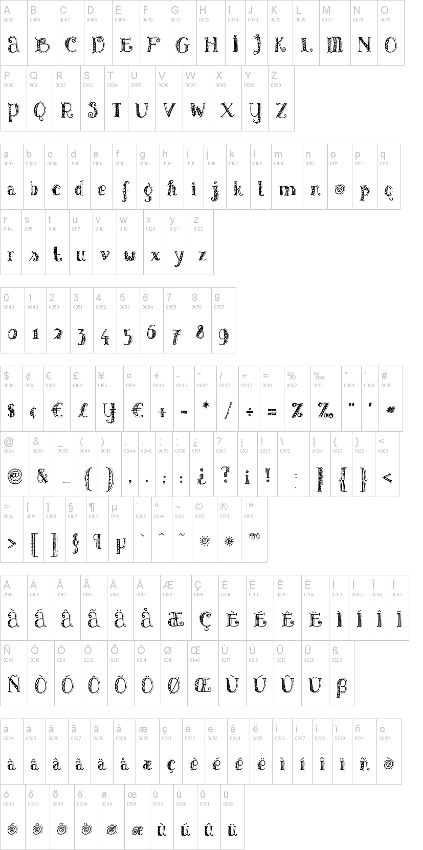 Patterns & Dots 字体字形表