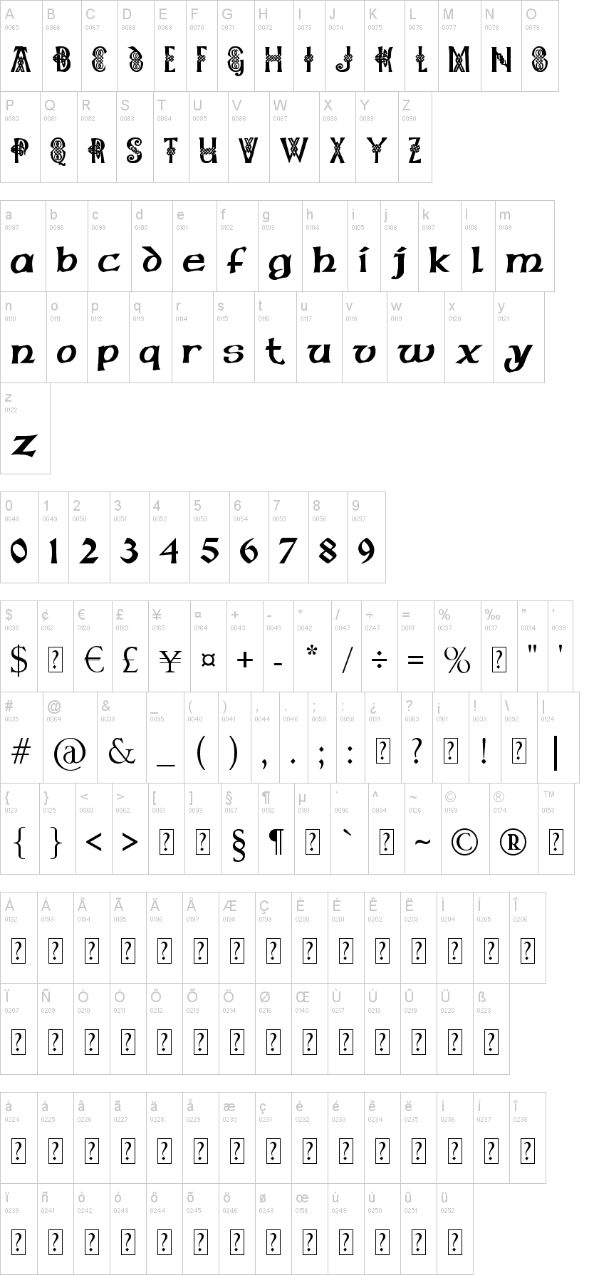 Pauls Celtic Font 1 字体字形表