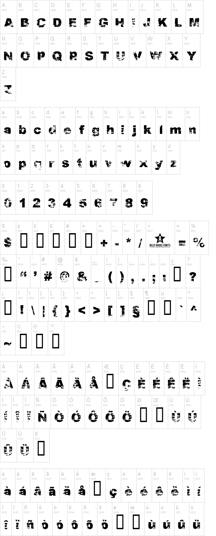 PDRPT 字体字形表
