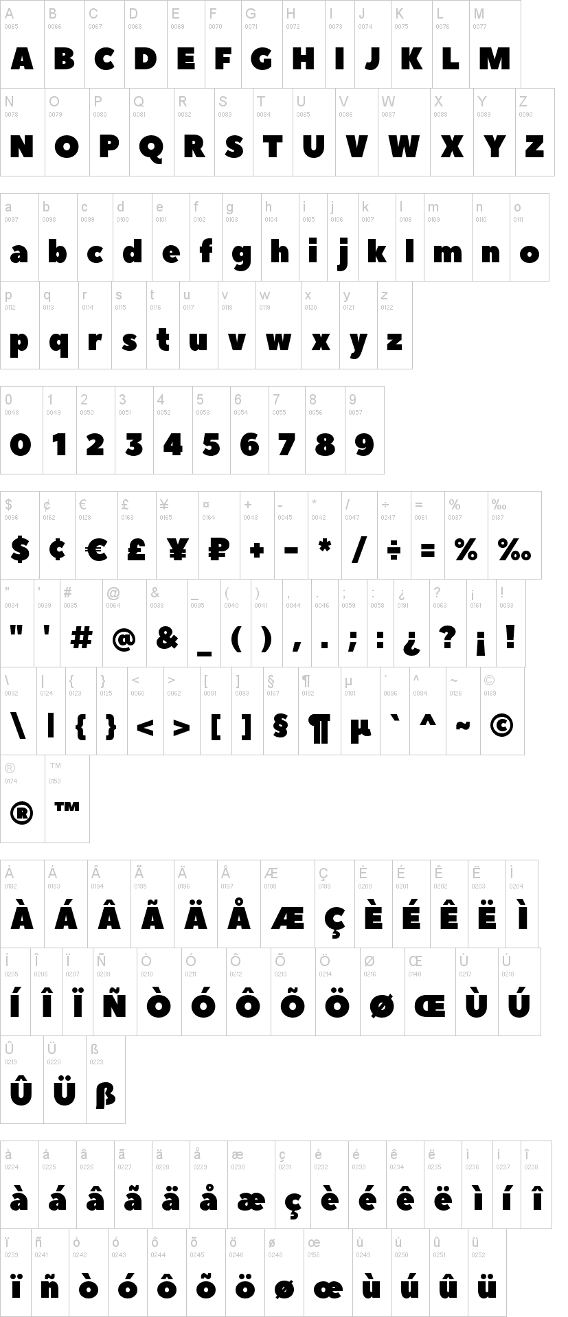 Peace Sans 字体字形表