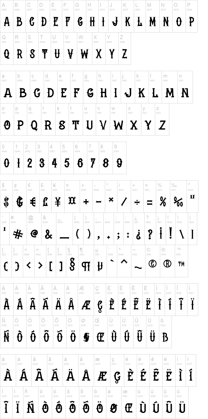 Pecel Dari Timur 字体字形表