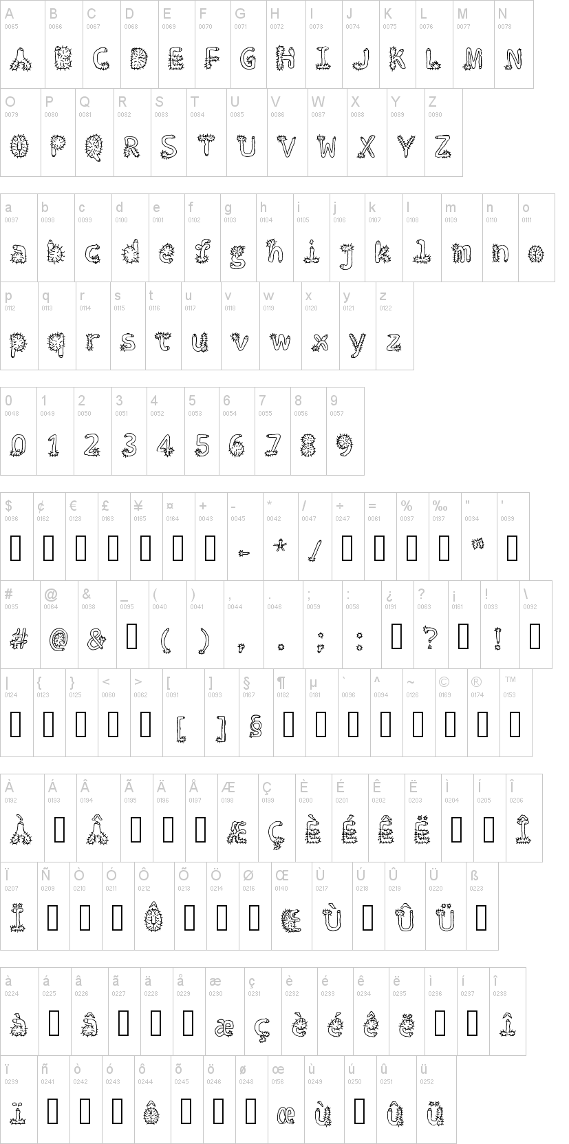 Penis Typography 字体字形表